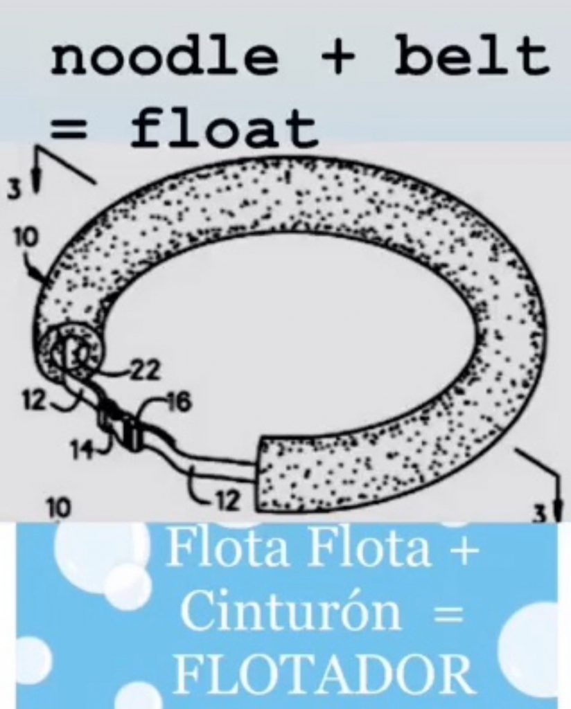 Noodle + Belt = Float FlotaFlota Cinturón Flotador